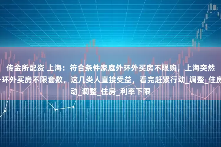 传金所配资 上海：符合条件家庭外环外买房不限购，上海突然放大招！外环外买房不限套数，这几类人直接受益，看完赶紧行动_调整_住房_利率下限