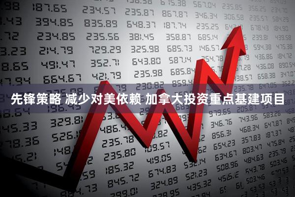 先锋策略 减少对美依赖 加拿大投资重点基建项目